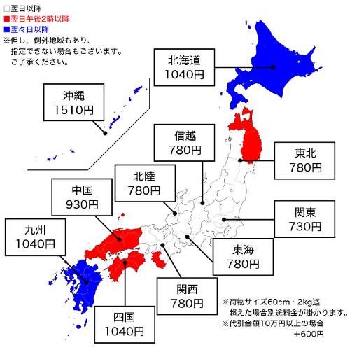 yamato